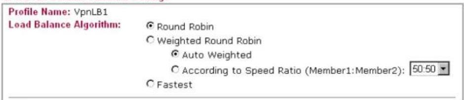 Profile Name: VpnLB1 Load Balance Algorithm: ● Round Robin ○ Weighted Round Robin ● Auto Weighted ○ According to Speed Ratio (Member1:Member2): 50:50▼ ○ Fastest