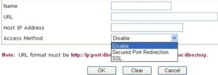Name URL Host IP Address Access Method Disable Disable Secured Port Redirection SSL Note: URL format must be http://ip:port/direct directory. OK Clear Cancel