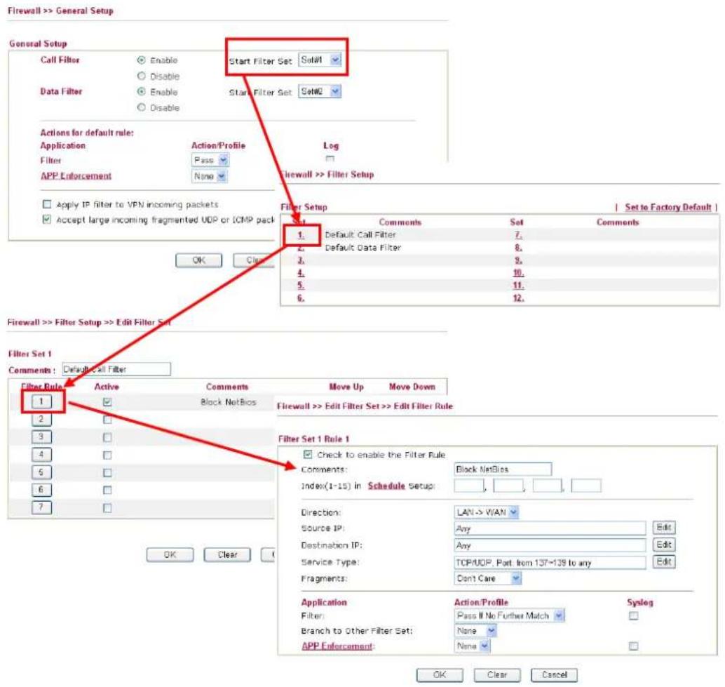 Firewall >> General Setup General Setup Call Filter Enable Disable Data Filter Enable Disable Start Filter Set Set#1 Start Filter Set Set#2 Actions for default rule: Application Action/Profile Log Filter Pass APP Enforcement None Firewall >> Filter Setup Apply IP filter to VPN incoming packets Accept large incoming fragmented UDP or ICMP pack OK Clear Filter Setup Set to Factory Default 1. Comments Set Comments Default Call Filter 7. Default Data Filter 8. 3. 3. 4. 5. 5. 6. 10. 11. 12. Firewall >> Filter Setup >> Edit Filter Set Filter Set 1 Comments: Default call filter Filter Rule Active Comments Move Up Move Down Block NetBios Firewall >> Edit Filter Set >> Edit Filter Rule 1 Check to enable the Filter Rule Comments: Block NetBios Index(1-15) in Schedule Setup: , , , , Filter Set 1 Rule 1 Check to enable the Filter Rule Direction: LAN -> WAN Source IP: Any Edit Destination IP: Any Service Type: TCP/UDP, Port from 137~139 to any Edit Fragments: Don't Care Application Action/Profile Syslog Filter: Pass If No Further Match Branch to Other Filter Set: None APP Enforcement: None OK Clear Cancel