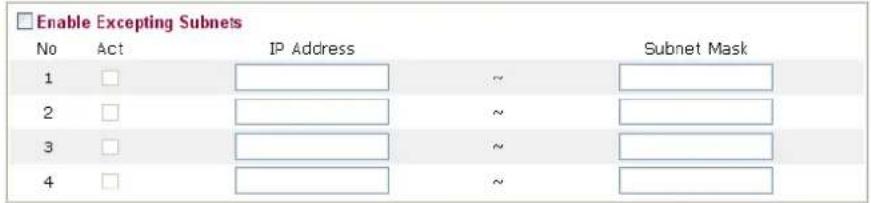 Enable Excepting Subnets No Act IP Address Subnet Mask 1 ~ 2 ~ 3 ~ 4 ~