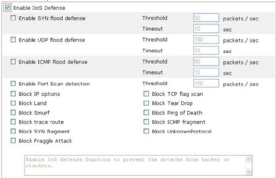 Enable DoS Defense Enable SYN flood defense Threshold 50 packets / sec Timeout 10 sec Enable UDP flood defense Threshold 150 packets / sec Timeout 10 sec Enable ICMP flood defense Threshold 50 packets / sec Timeout 10 sec Enable Port Scan detection Threshold 150 packets / sec Block IP options Block TCP flag scan Block Land Block Tear Drop Block Smurf Block Ping of Death Block trace route Block ICMP fragment Block SYN fragment Block UnknownProtocol Block Fraggle Attack Enable DoS defense function to prevent the attacks from hacker or crackers.