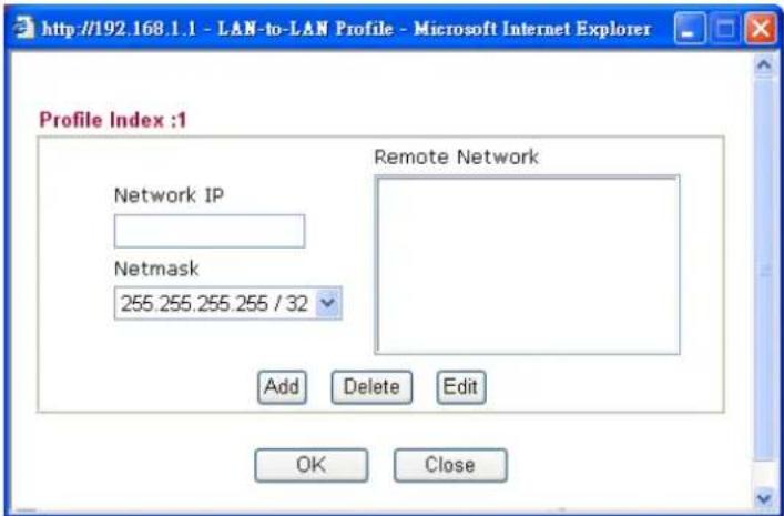 Profile Index :1 Remote Network Network IP Netmask 255.255.255.255 / 32 Add Delete Edit OK Close