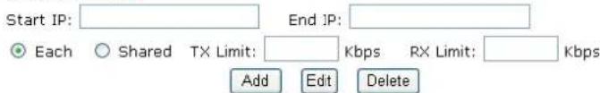 Start IP: End IP: Each Shared TX Limit: Kbps RX Limit: Kbps Add Edit Delete