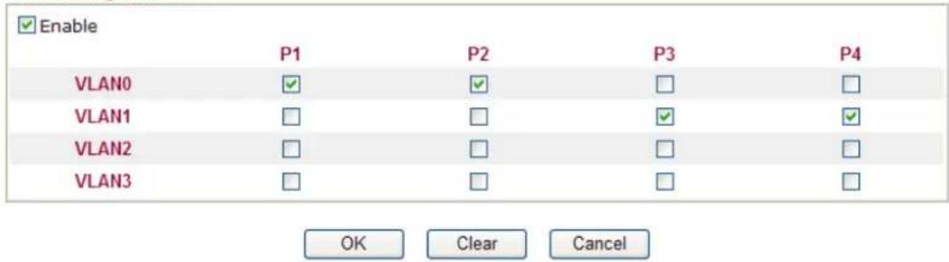 Enable P1 P2 P3 P4 VLAN0 ✓ ✓ □ □ VLAN1 □ □ ✓ ✓ VLAN2 □ □ □ □ VLAN3 □ □ □ □ OK Clear Cancel