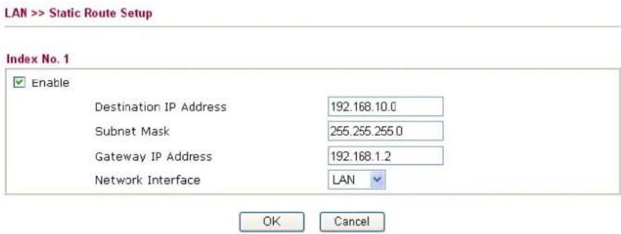 LAN >> Static Route Setup Index No. 1 Enable Destination IP Address 192.168.10.0 Subnet Mask 255.255.255.0 Gateway IP Address 192.168.1.2 Network Interface LAN OK Cancel