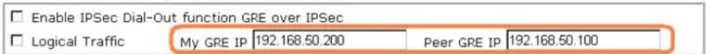 Enable IPSec Dial-Out function GRE over IPSec Logical Traffic My GRE IP 192.168.50.200 Peer GRE IP 192.168.50.100