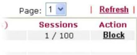 Page: 1 | Refresh | ) Sessions Action 1 / 100 Block