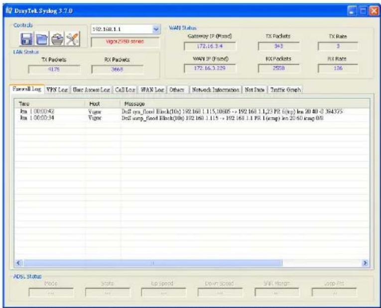 DasyTek Sialog 3.7.0 Controls 192.160.1.1 Vigor2580 series LAN Status TX Packets RX Packets 4176 3668 WAN Status Gateway IP (Fixed) 172.16.3.4 TX Packets 345 TX Rate WAN IP (Fixed) 172.16.3.229 RX Packets 2550 RX Rate 126 Furwall Log VPN Load User Access Load Cell Load WAN Load Others Network Information Net Data Traffic Graph Time Host Message Jm 1:00:00:42 Vigor Draft yrs_flood Block(10x) 192.160 1.115,10605 -> 192.160 1.1,23 PR 6(kp) Jm 20 40 - 394375 Jm 1:00:00:34 Vigor Draft comp_flood Block(10x) 192.160 1.115 -> 192.160 1.1 PR 1(kmp) Jm 20 60 kmp 09 ADSL Status Pode State Up Speed Down Speed SWI Margin Loop Pits