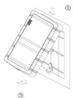 EverFocus ERM-871 - Basic Mounting Instructions - 2
