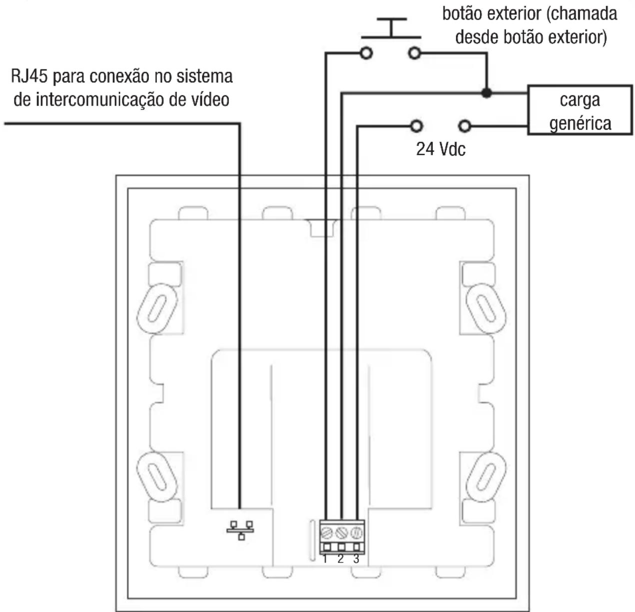 RJ45 para conexão no sistema de intercomunicação de vídeo botão exterior (chamada desde botão exterior) 24 Vdc carga genérica