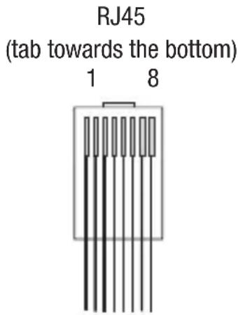 RJ45 (tab towards the bottom) 1 8