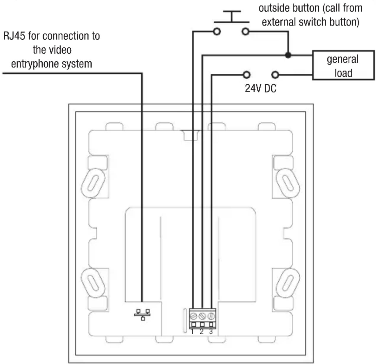 RJ45 for connection to the video entryphone system outside button (call from external switch button) general load 24V DC