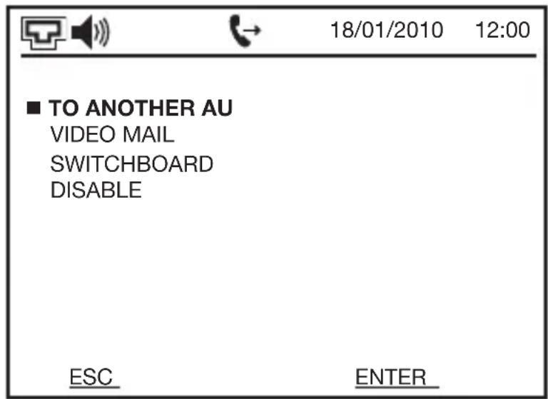 18/01/2010 12:00 ■ TO ANOTHER AU VIDEO MAIL SWITCHBOARD DISABLE ESC ENTER