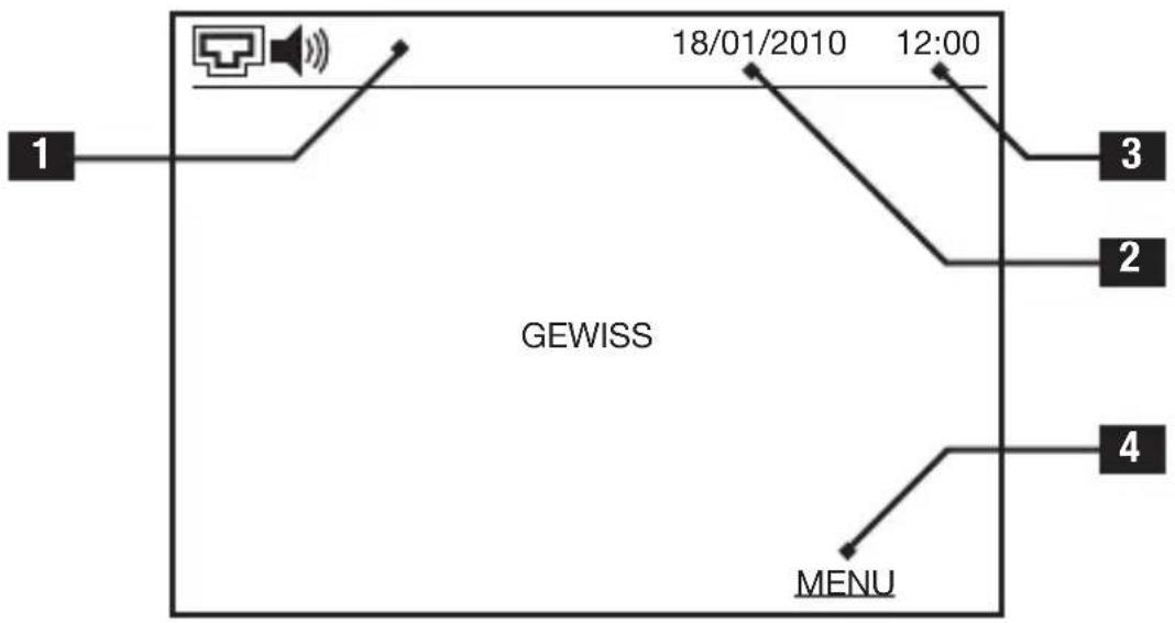 Gewiss GW18343VT - Information regarding the screen - 1