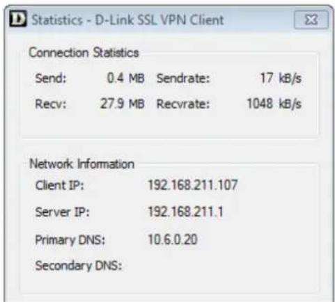 Statistics - D-Link SSL VPN Client Connection Statistics Send: 0.4 MB Sendrate: 17 kB/s Recv: 27.9 MB Recvrate: 1048 kB/s Network Information Client IP: 192.168.211.107 Server IP: 192.168.211.1 Primary DNS: 10.6.0.20 Secondary DNS:
