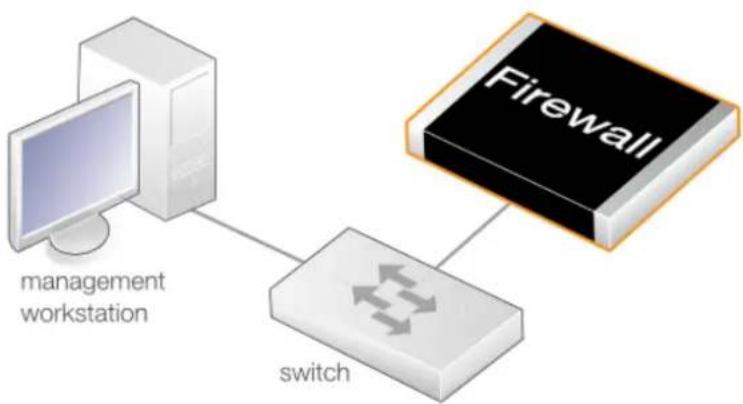 D-LINK DFL-860E - Setting the Management Workstation IP - 1