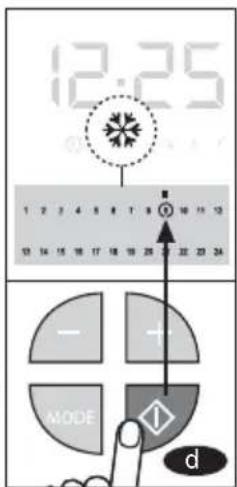 12:25 1 2 3 4 5 6 7 8 9 10 11 12 13 14 15 16 17 18 19 20 21 22 23 24 - - MODE d
