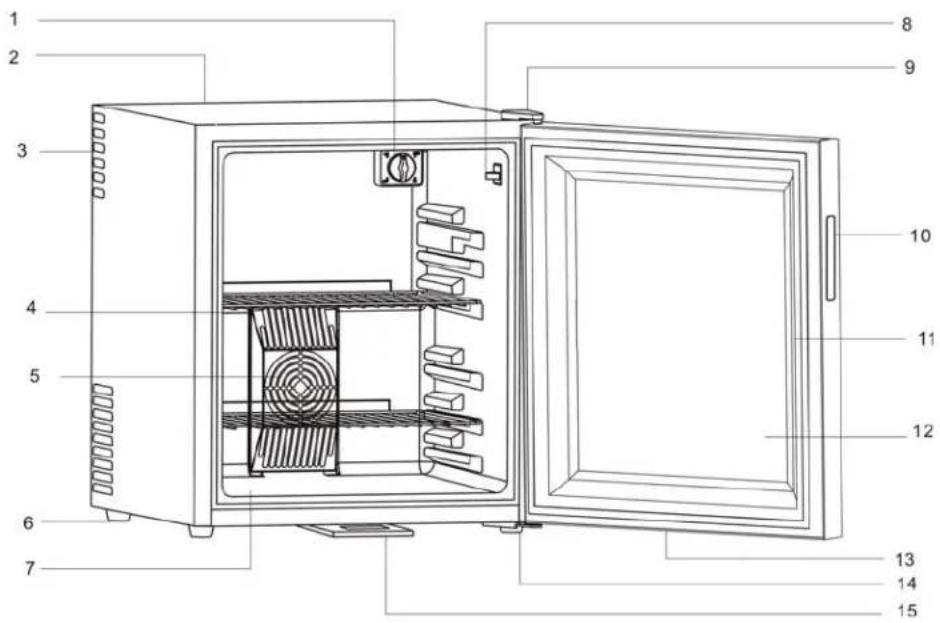 Technical diagram of an open oven with numbered components for identification