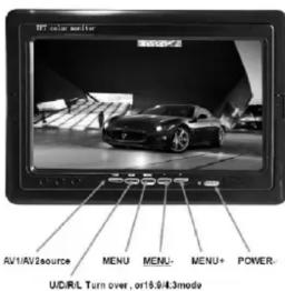 BT color monitor AV1/AV2/source MENU MENU- MENU+ POWER- UD/R/L Turn over, or18:9:4:3mode