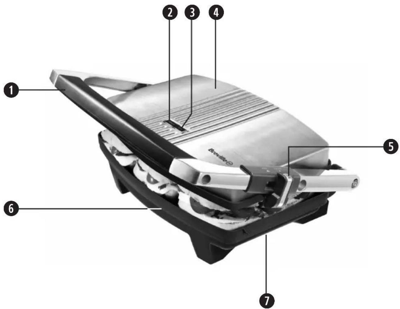 1 2 3 4 5 6 7 Breville®
