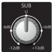 SUB U -6dB +6dB -12dB +12dB