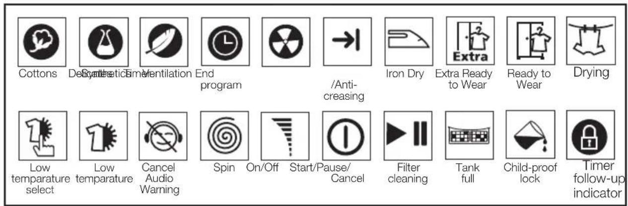 Cottons De synthetic ventilation End program / Anti-creasing Iron Dry Extra Ready to Wear Ready to Wear Drying Low temperature select Low temperature Cancel Audio Warning Spin On/Off Start/Pause/ Cancel Filter cleaning Tank full Child-proof lock Timer follow-up indicator