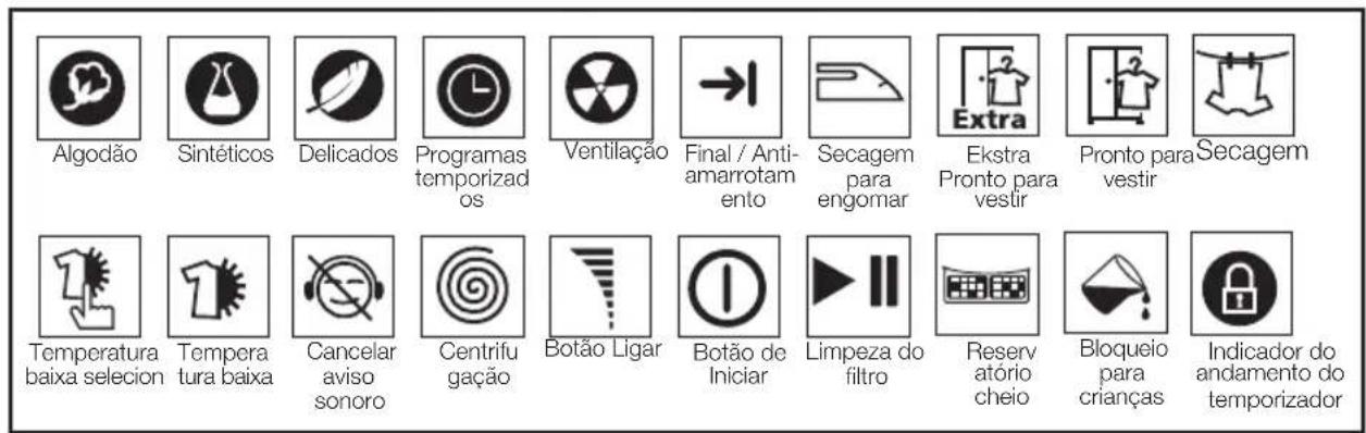 Algodão Sintéticos Delicados Programas temporizados Ventilação Final / Anti-amarrotamento Secagem para engomar Ekstra Pronto para vestir Pronto para vestir Secagem Temperatura baixa selecion Temperatura baixa Cancelar aviso sonoro Centrifugação Botão Ligar Botão de Iniciar Limpeza do filtro Reservatório cheio Bloqueio para crianças Indicador do andamento do temporizador