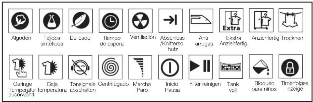 Algodón Tejidos sintéticos Delicado Tiempo de espera Ventilación Abschluss /Knitterschutz Anti arrugas Ekstra Anziehfertig Anziehfertig Trocknen Geringe Temperatur auserwählt Baja temperatura Tonsignale abschalten Centrifugado Marcha Paro Inicio Pausa Filter reinigen Tank voll Bloqueo para niños Timerfolgea nzeige
