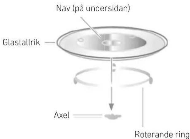 Rusta 9010-1062 - STOP/CLEAR - 2
