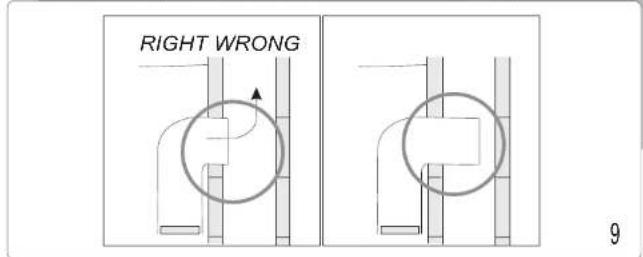 RIGHT WRONG. 9.