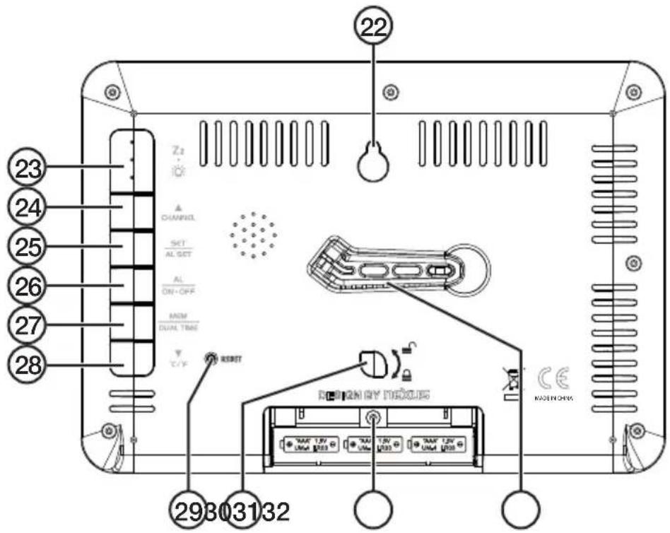 22 Zz I/O CHANNEL SET AL SET AL ON-OFF MEM DUAL TIME T/C/F RESET 29303132 22 23 24 25 26 27 28 29303132 KADEN ONLY