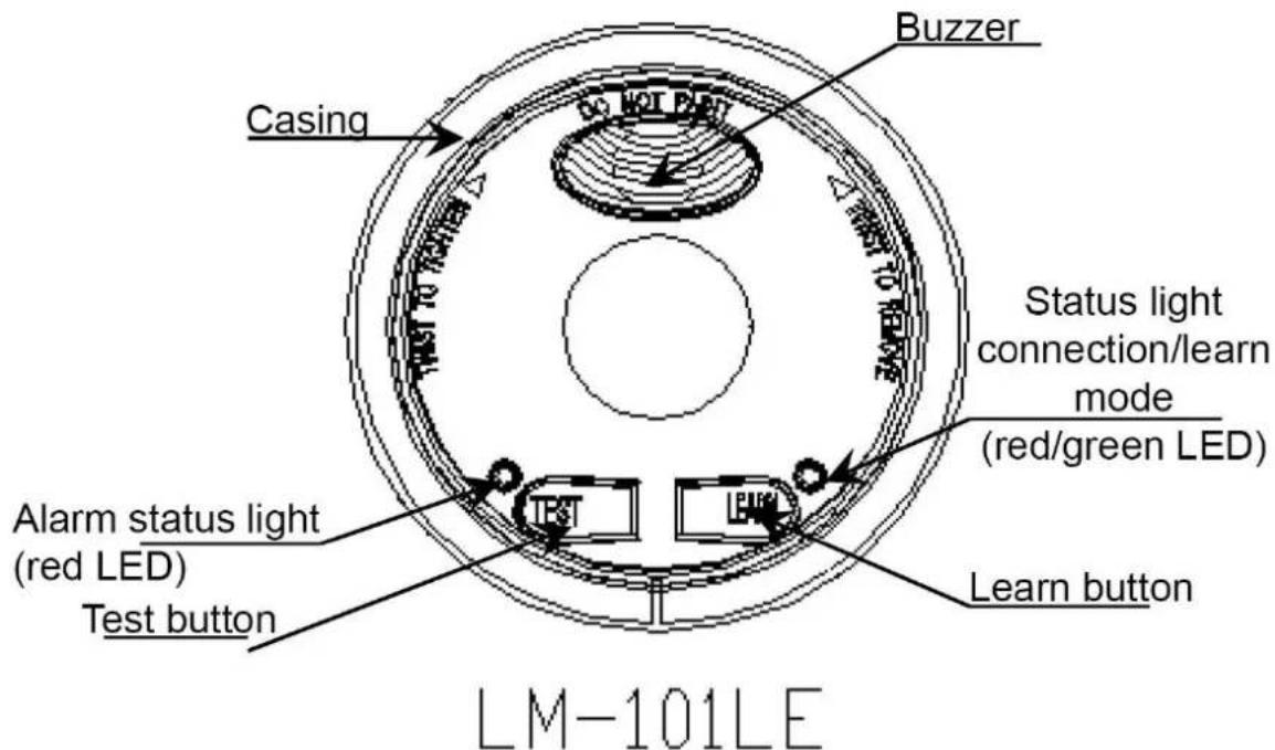 LM-101LE Casing Buzzer Status light connection/learn mode (red/green LED) Alarm status light (red LED) Test button Learn button