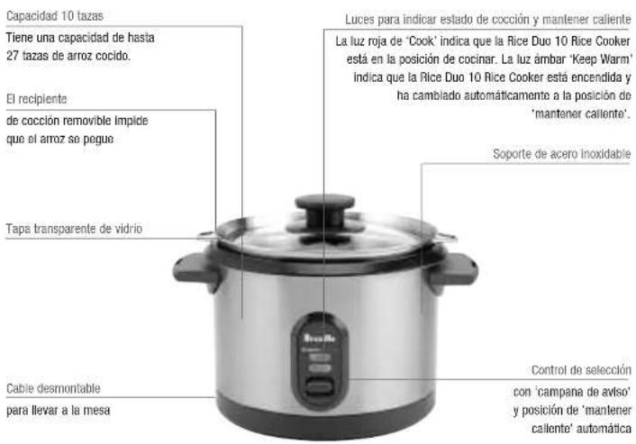 Capacidad 10 tazas Tiene una capacidad de hasta 27 tazas de arroz cocido. El recipiente de cocción removable impide que el arroz se pogue Tapa transparente de vidrio Cable desmontable para llevar a la mesa Luces para indicar estado de cocción y mantener caliente La luz roja de 'Cook' indica que la Rice Duo 10 Rice Cooker está en la posición de cocinar. La luz ámbar 'Keep Warm' indica que la Rice Duo 10 Rice Cooker está encendida y ha cambiado automáticamente a la posición de 'mantener caliente'. Soporte de acero inoxidable Control de selección con 'campana de aviso' y posición de 'mantener callente' automática