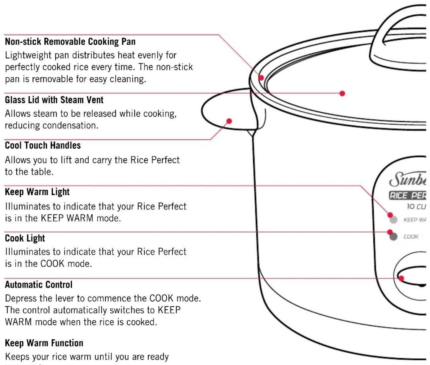 Non-stick Removable Cooking Pan Lightweight pan distributes heat evenly for perfectly cooked rice every time. The non-stick pan is removable for easy cleaning. Glass Lid with Steam Vent Allows steam to be released while cooking, reducing condensation. Cool Touch Handles Allows you to lift and carry the Rice Perfect to the table. Keep Warm Light Illuminates to indicate that your Rice Perfect is in the KEEP WARM mode. Cook Light Illuminates to indicate that your Rice Perfect is in the COOK mode. Automatic Control Depress the lever to commence the COOK mode. The control automatically switches to KEEP WARM mode when the rice is cooked. Keep Warm Function Keeps your rice warm until you are ready