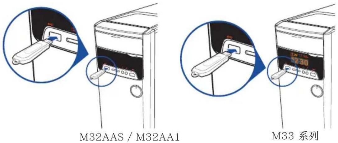 ASUS M32AA1 - 连接 USB 存储设备 - 2