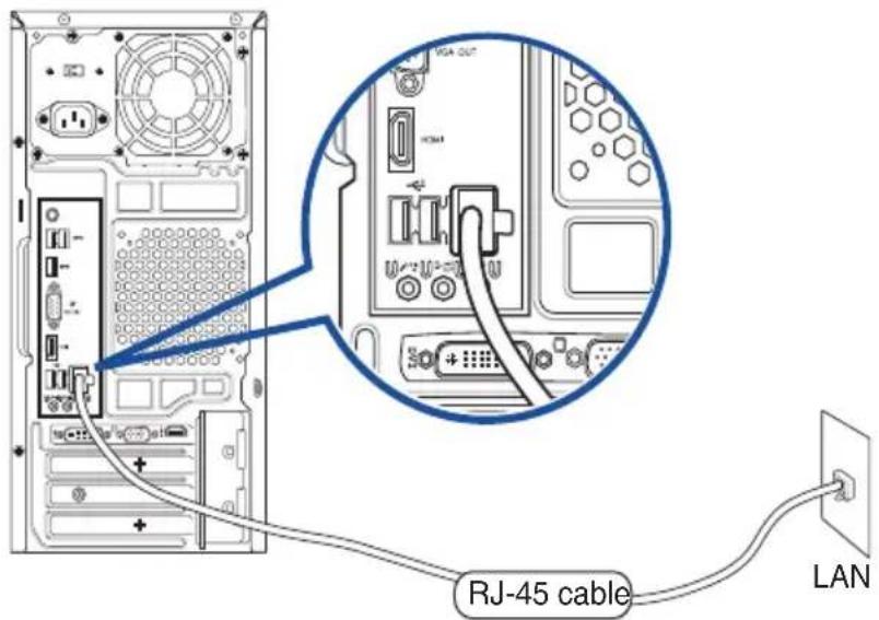VGA OUT HDMI RJ-45 cable LAN