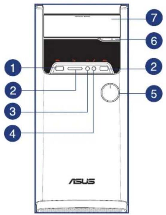 1 2 3 4 7 6 2 5 ASUS