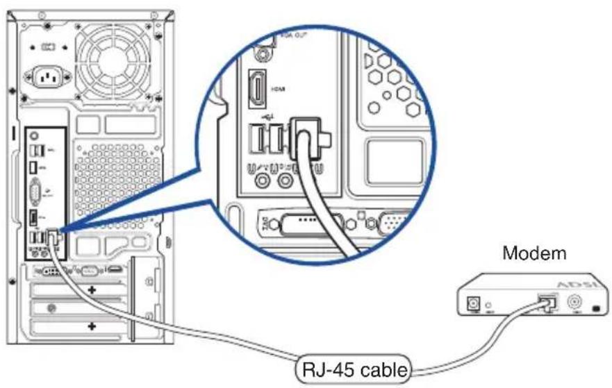 RJ-45 cable Modem ADSH