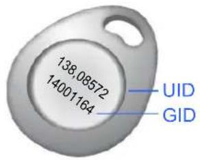 138.08572 14001164 UID GID