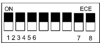 ON 1 2 3 4 5 6 ECE 7 8