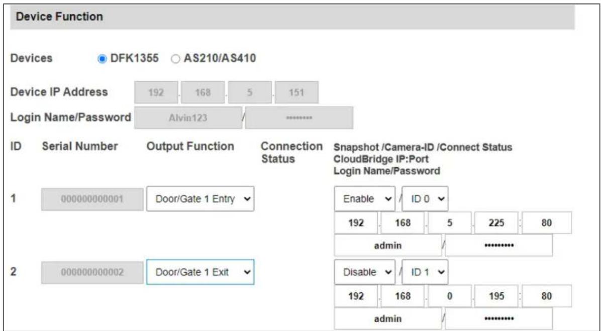 Device Function Devices DFK1355 AS210/AS410 Device IP Address 192 168 5 151 Login Name/Password Alvin123 ******** ID Serial Number Output Function Connection Status Snapshot /Camera-ID /Connect Status CloudBridge IP:Port Login Name/Password 1 000000000001 Door/Gate 1 Entry 2 000000000002 Door/Gate 1 Exit Enable / ID 0 192 168 5 225 80 admin / ******** Disable / ID 1 192 168 0 195 80 admin / ********