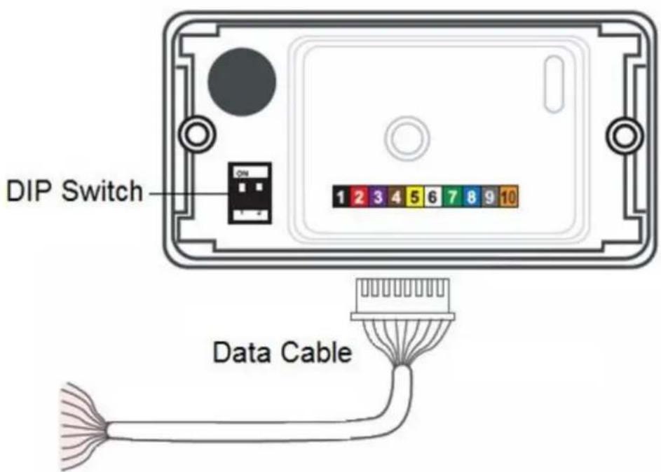 DIP Switch 1 2 3 4 5 6 7 8 9 10 Data Cable