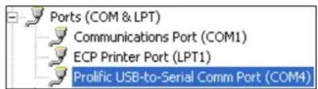 Ports (COM & LPT) Communications Port (COM1) ECP Printer Port (LPT1) Prolific USB-to-Serial Comm Port (COM4)
