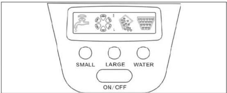 SMALL LARGE WATER ON/CFF