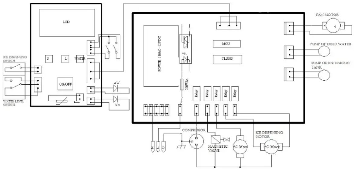 Avanti WIMD332PC-IS - WIRING DIAGRAM - 1