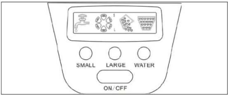 SMALL LARGE WATER ON/CFF