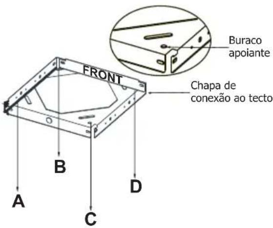 FRONT Buraco apoiante Chapa de conexão ao tecto A B C D