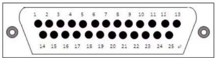 1 2 3 4 5 6 7 8 9 10 11 12 13 14 15 16 17 18 19 20 21 22 23 24 25