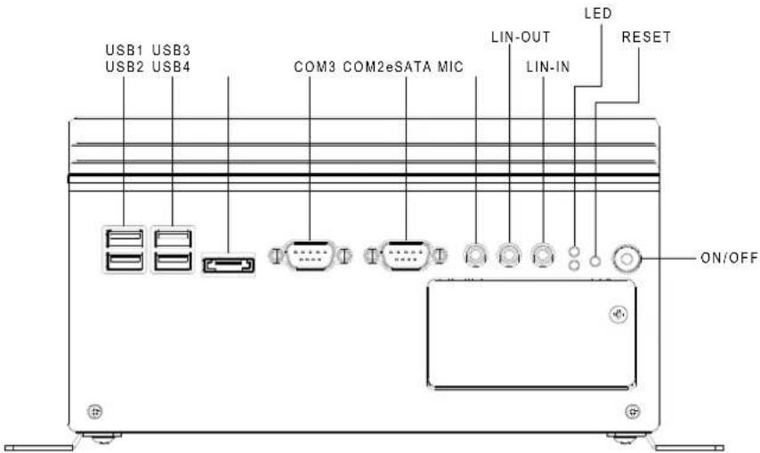 USB1 USB3 USB2 USB4 COM3 COM2eSATA MIC LIN-OUT LIN-IN LED RESET ON/OFF