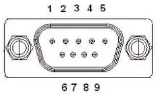 1 2 3 4 5 6 7 8 9